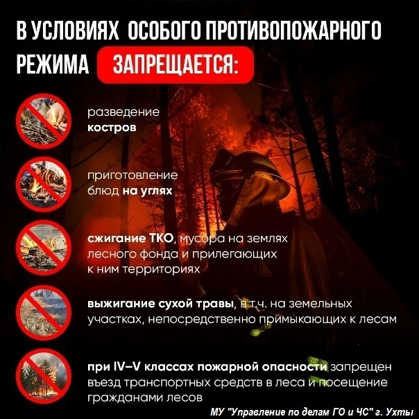 В городе введен чрезвычайный V класс пожароопасности.