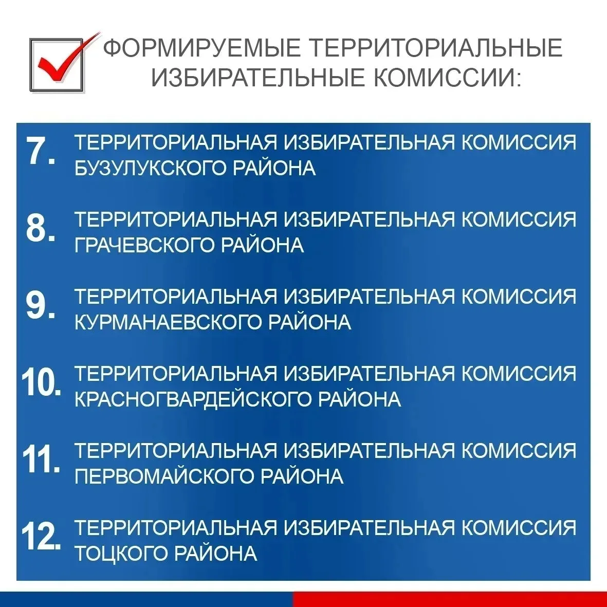 ⚡В Оренбуржье ещё 12 территориальных избирательных комиссий сформируют на новый срок полномочий   Из