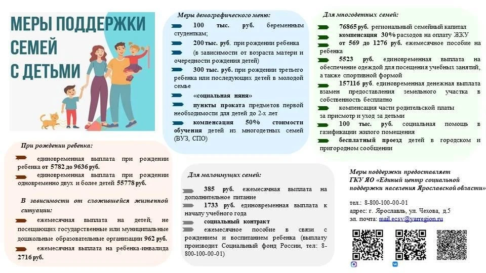 ❗ В рамках нацпроекта «Семья» в Ярославской области действуют меры социальной поддержки...