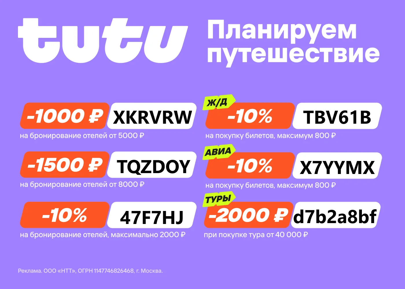 Сентябрь в Сочи – отели от 810 ₽ на Туту