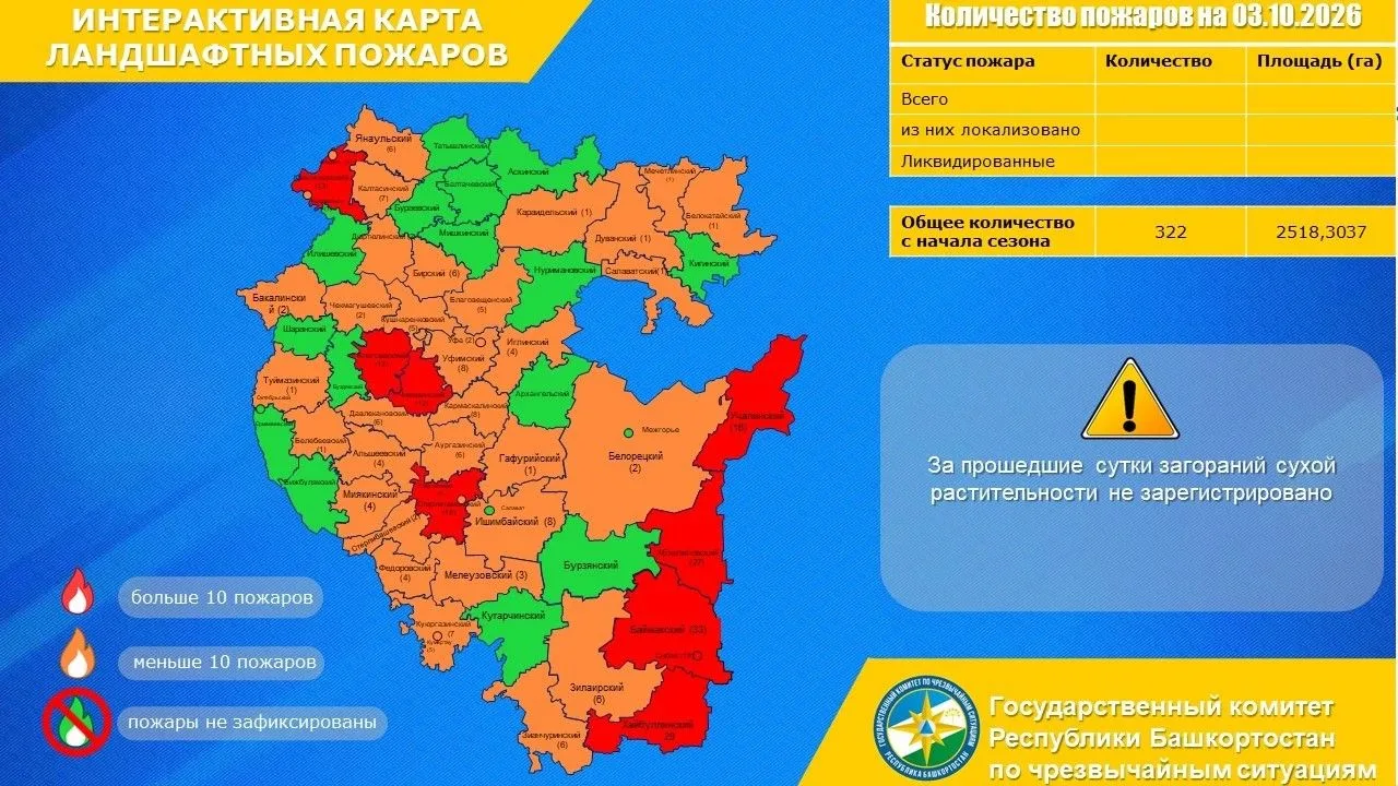 Доброе утро!