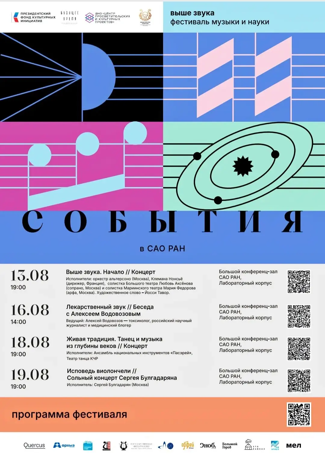 Медиа публикации