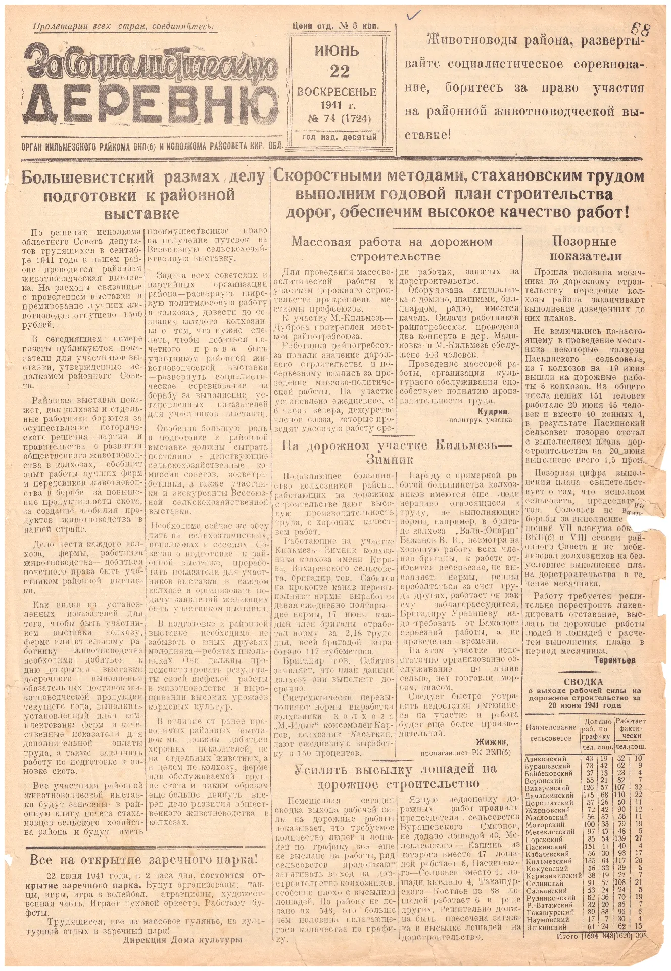 День памяти и скорби: 85 лет назад началась Великая Отечественная война

22 июня — особая дата в ист