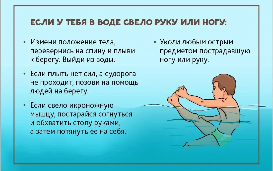 Каждому ребенку необходимо знать правила безопасности на воде!! 🛶