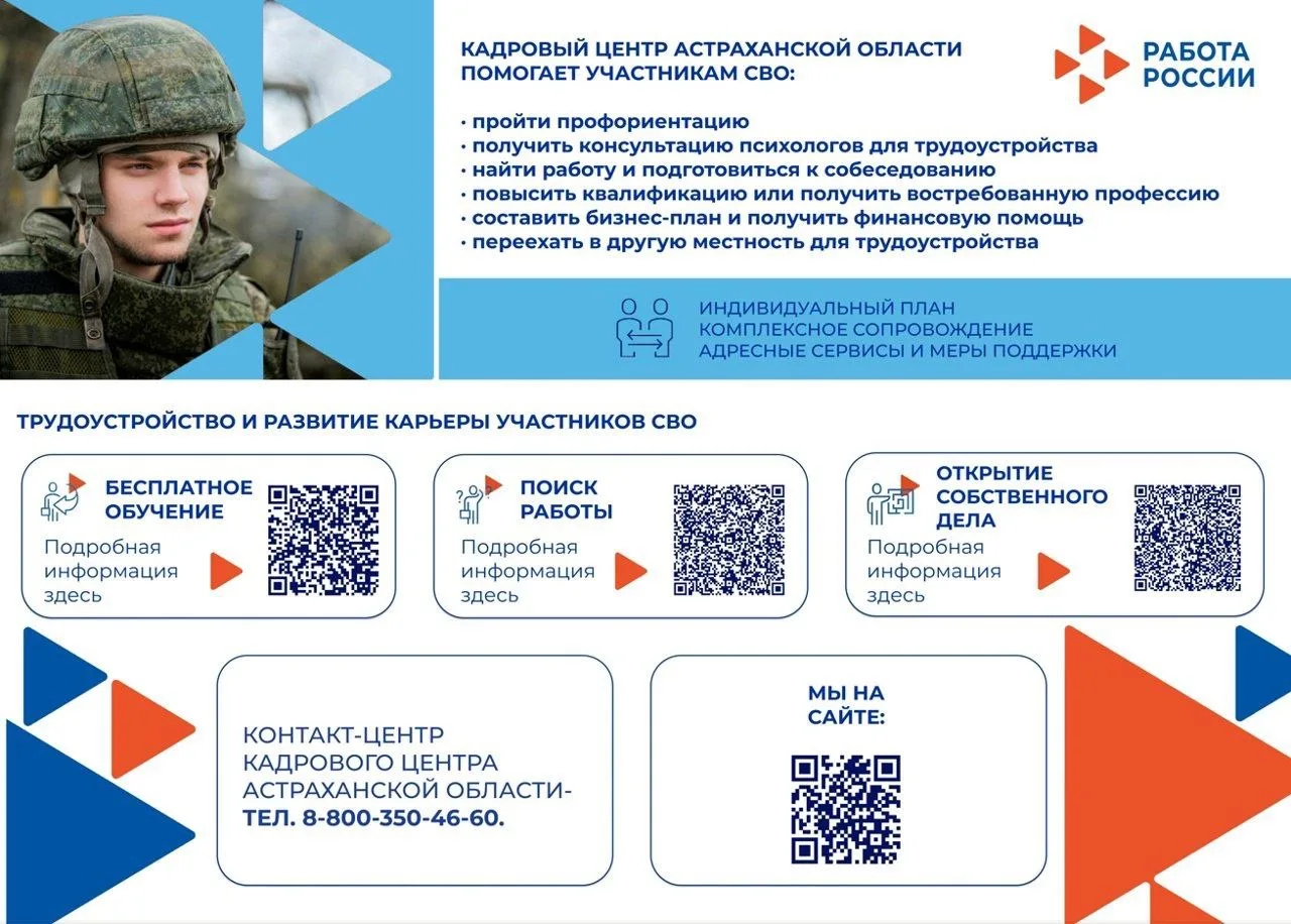 Кадровый центр Астраханской области помогает участникам СВО:
