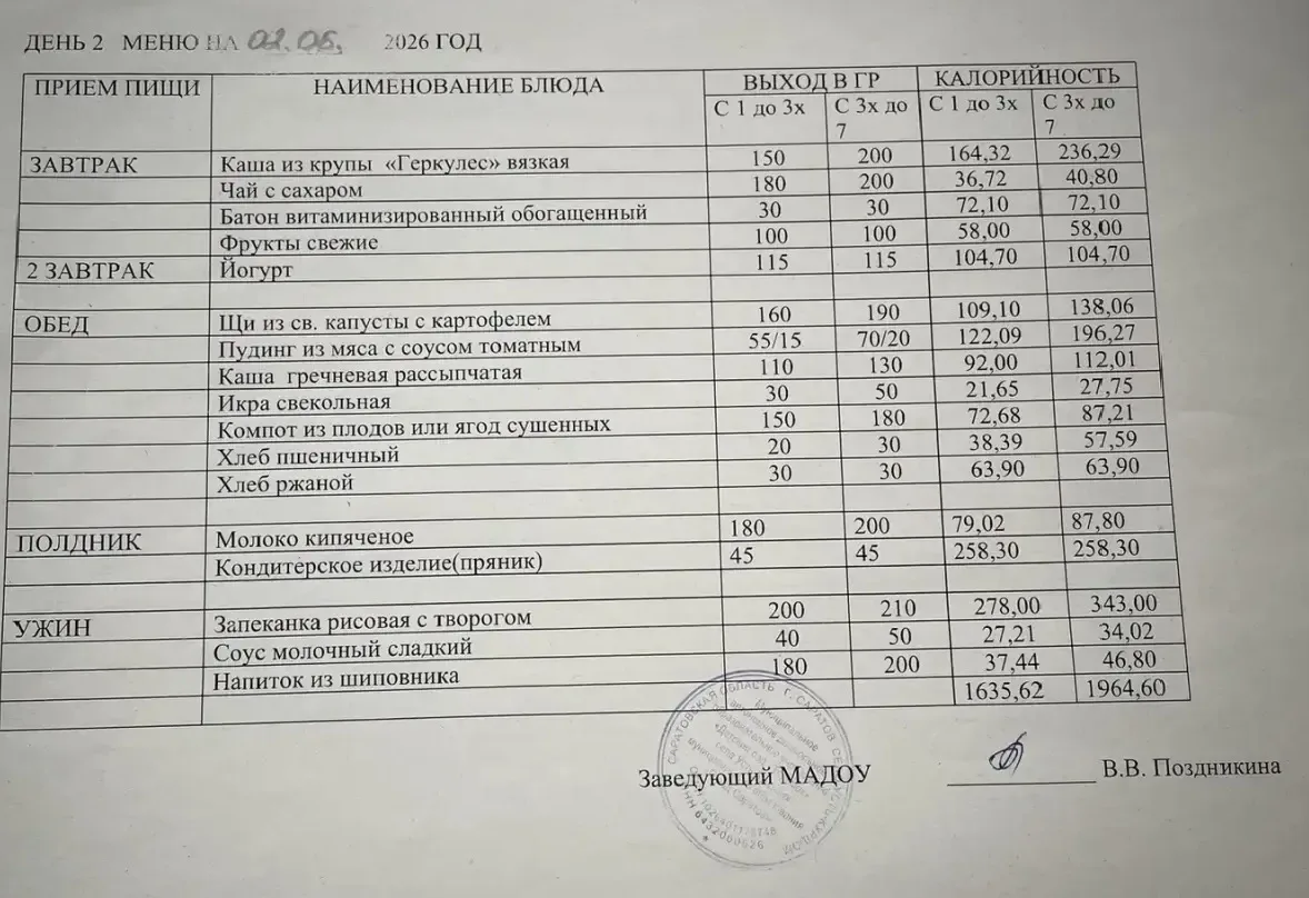 МЕНЮ на 02.06.2026г.
