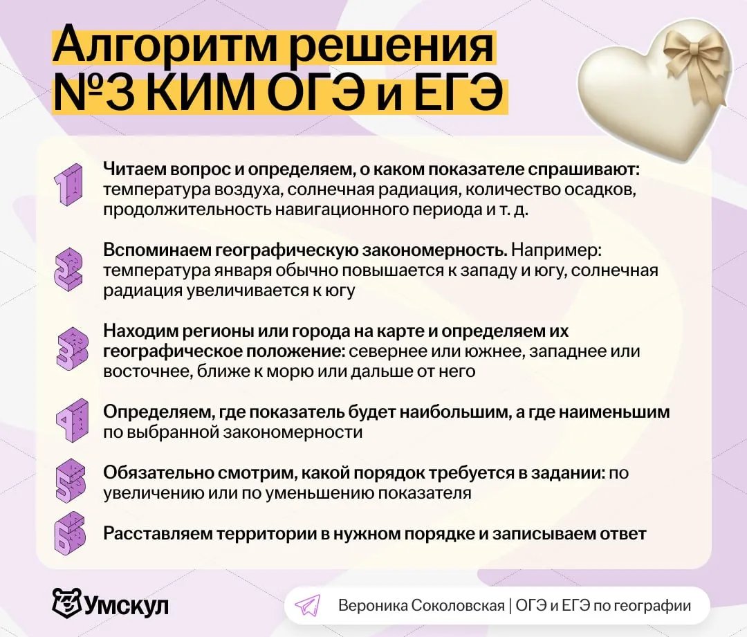 АЛГОРИТМ РЕШЕНИЯ №3 ОГЭ
