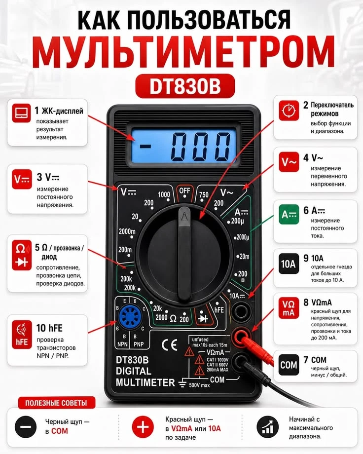 Использование мультиметра не такое сложное, как кажется, главное — следовать инструкции...