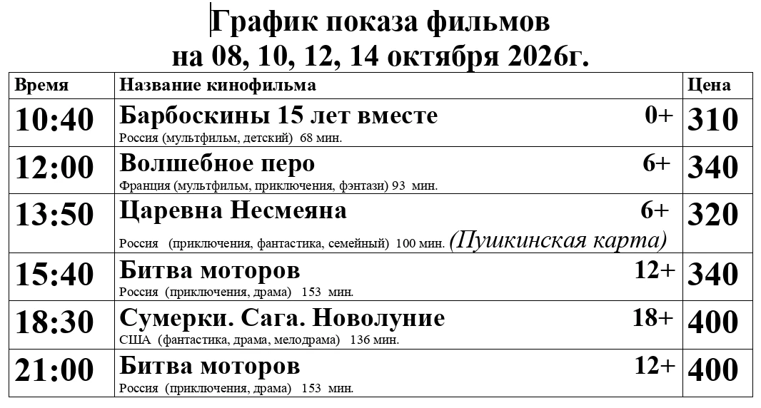 Медиа публикации