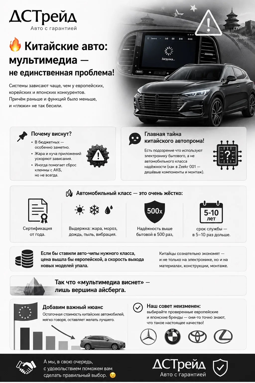 🔥 Китайские авто: мультимедиа — не единственная проблема!