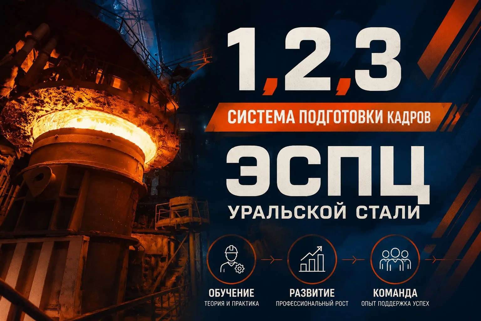 На Уральской Стали стартует пилотный проект «1-2-3».

В электросталеплавильном цехе комбината запуст