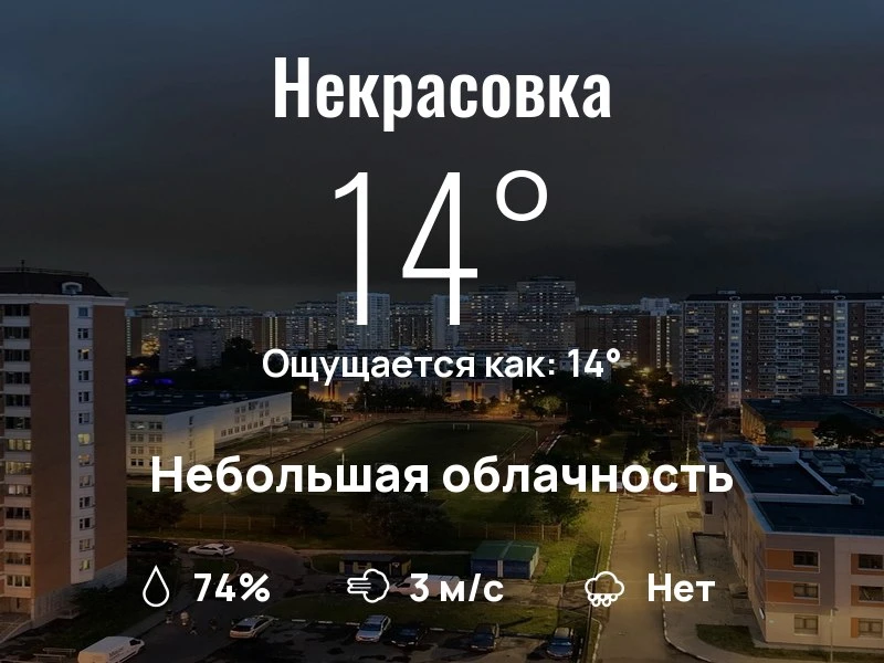 Что с погодой в Некрасовке?