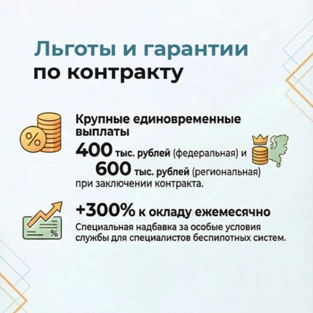 Войска беспилотных систем набирают бойцов.  Полная информация и сопровождение по телефону: +7-910-33