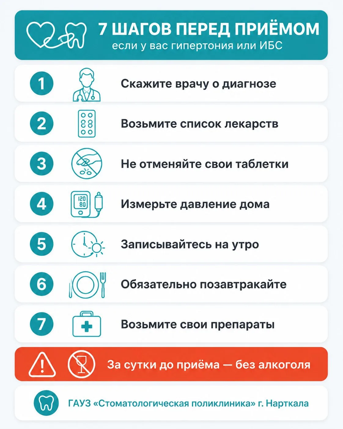 ❤️🦷 Идёте к стоматологу с гипертонией? Памятка и итоги Недели здорового сердца