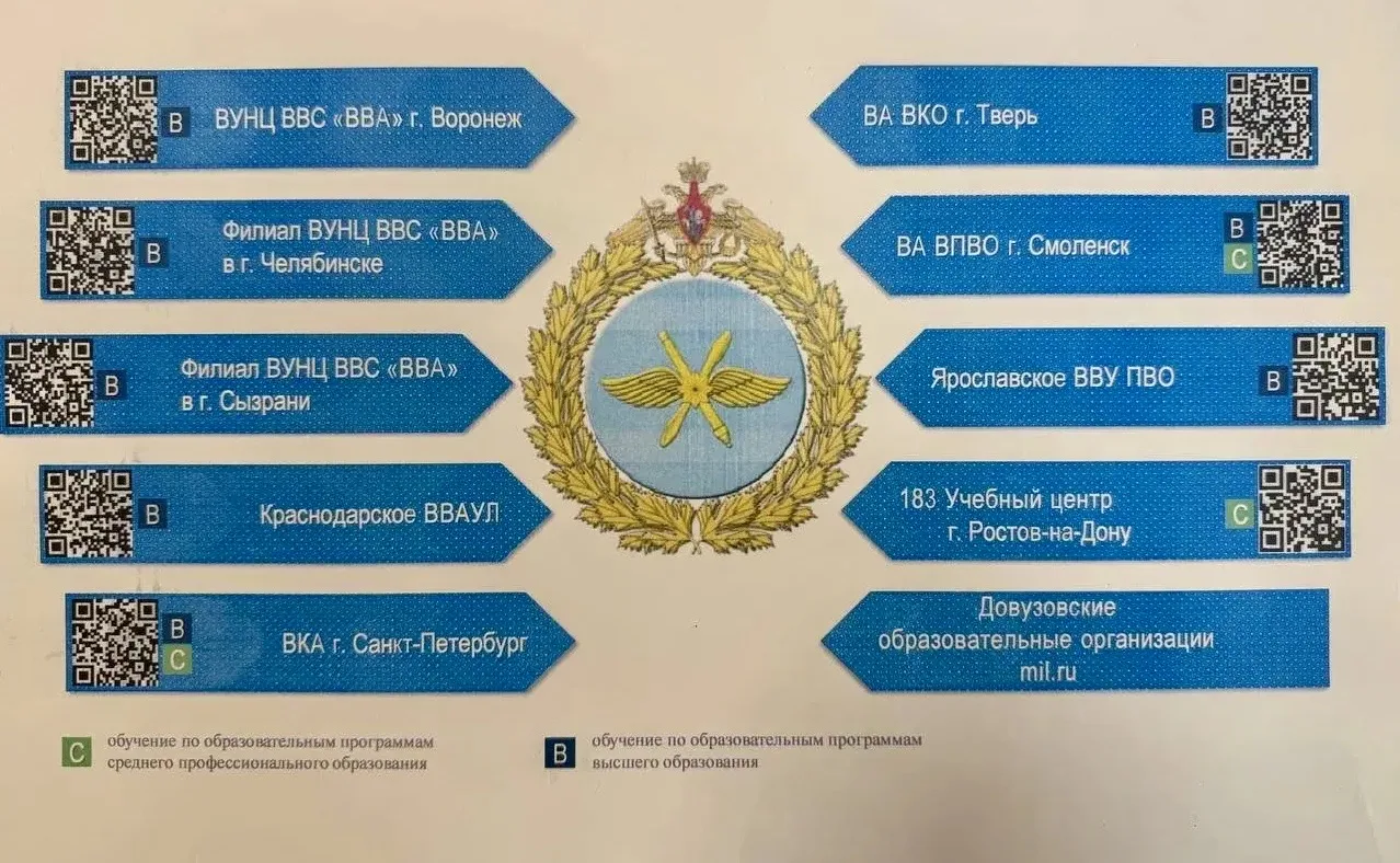 ❗️Информация для заинтересованных лиц❗️