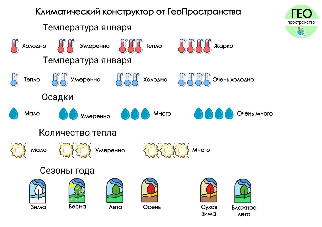 Всем хороших выходных, коллеги!
