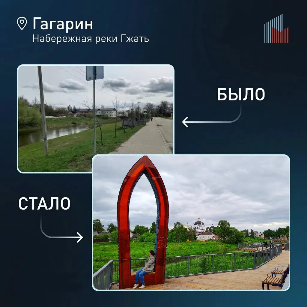 🏆 Смоленская область среди лидеров по числу заявок на Всероссийский конкурс

Завершился приём заяво