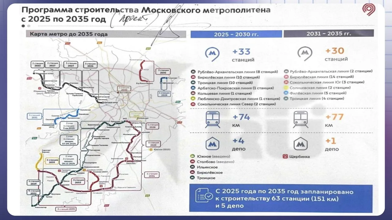 Метро в Москве на стопе ❗️  Осенью публиковала пост в ТГ про развитие московского метрополитена в бл