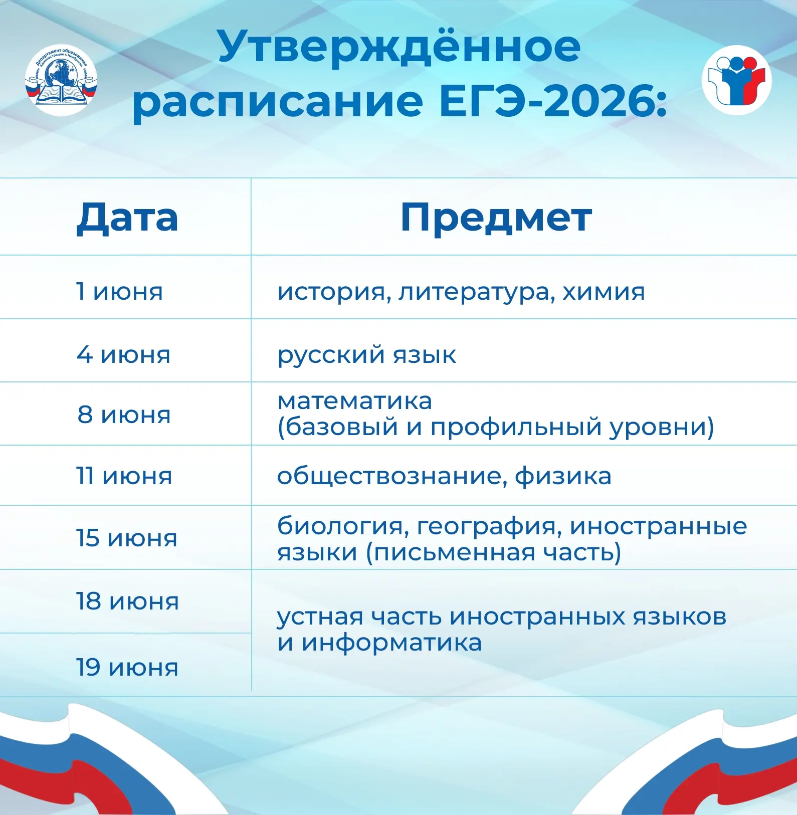Сегодня стартует Государственная итоговая аттестация - один из самых ответственных этап...