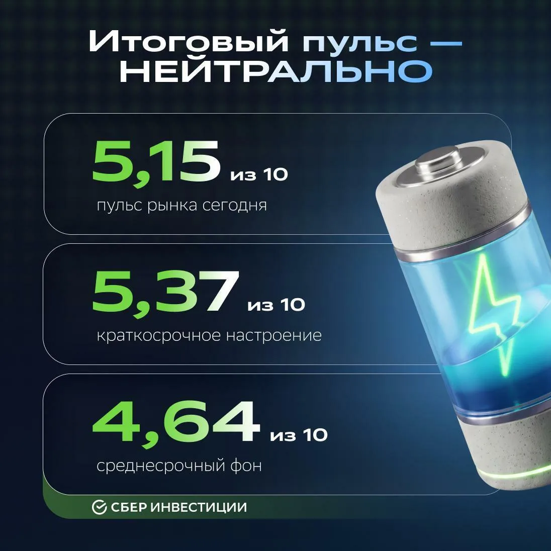🔋 Закрываем торговый день