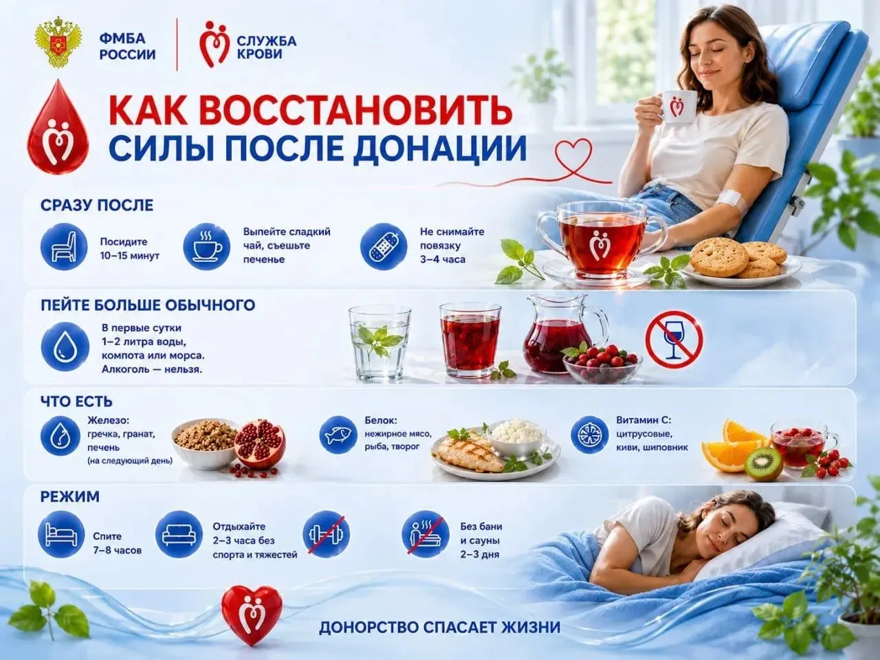 🩸 Как восстановить силы после донации