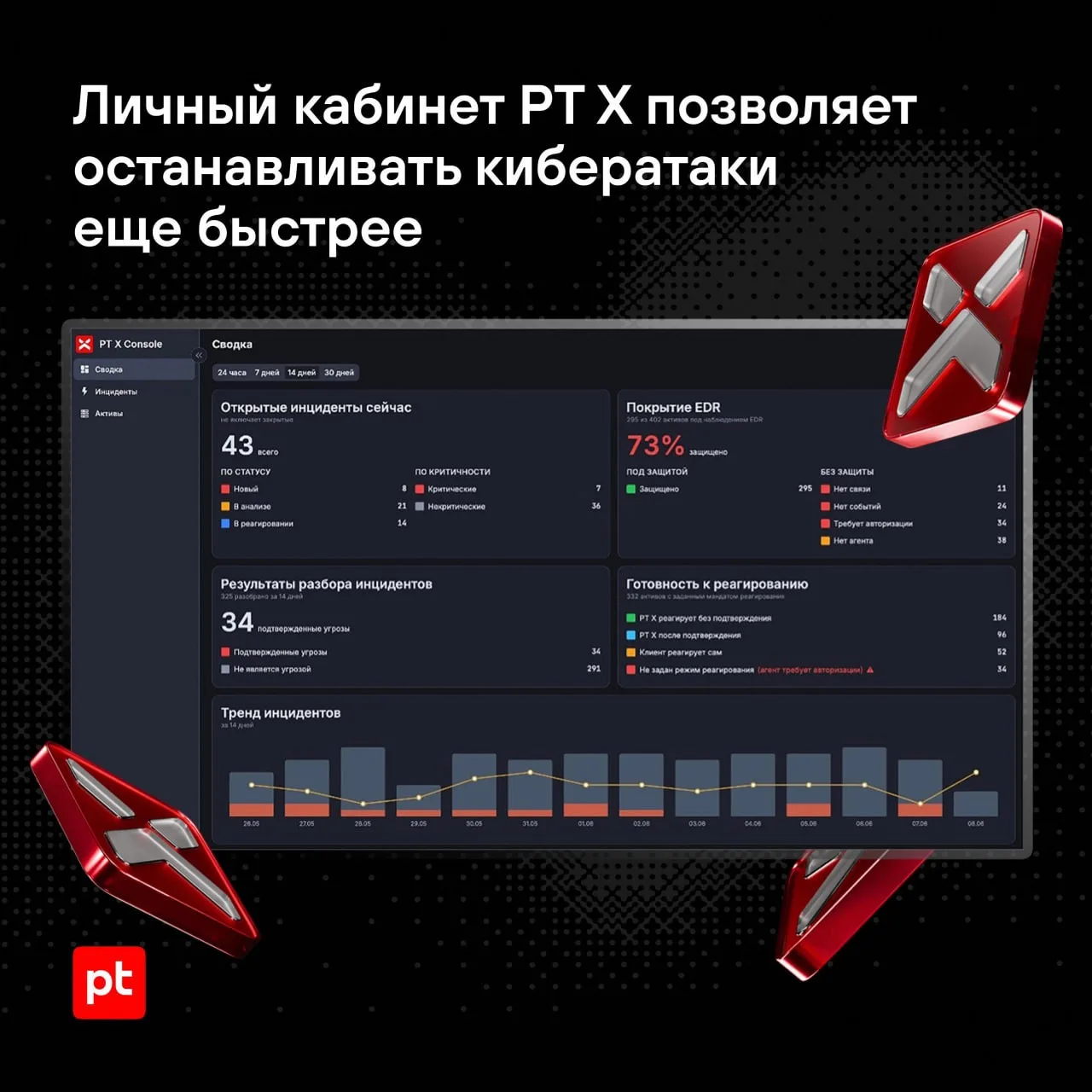 Скриншот хороших новостей: в PT X появился личный кабинет