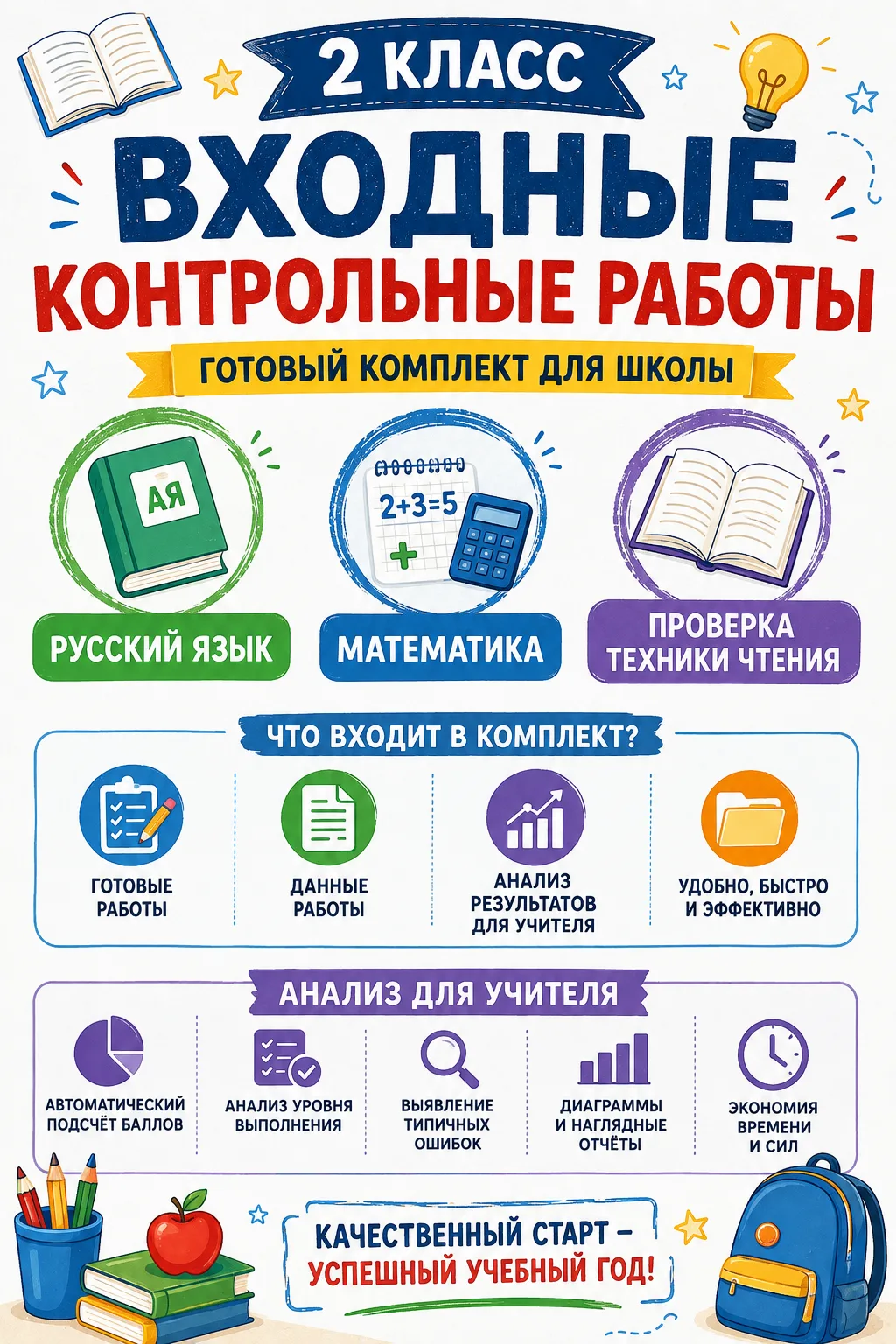 📚 ВХОДНЫЕ КОНТРОЛЬНЫЕ РАБОТЫ ДЛЯ 2 КЛАССА