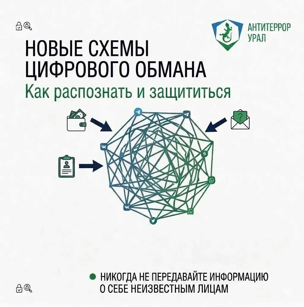 Антитеррор Урал