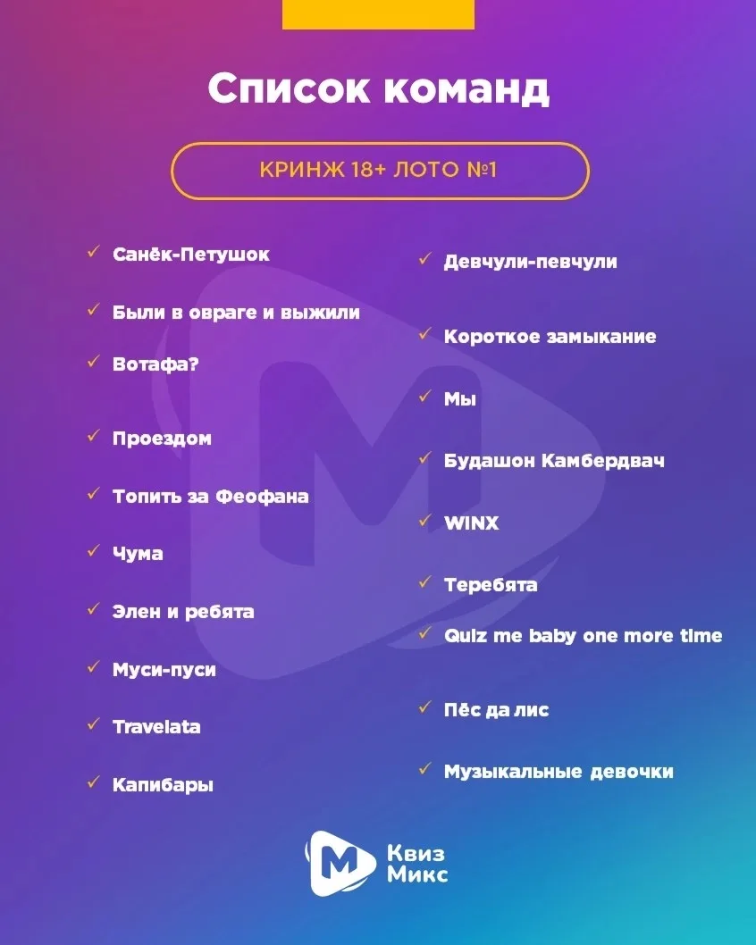 Публикуем список команд на квиз «Кринж 18+ лото №1», который пройдет уже завтра — 27 се...