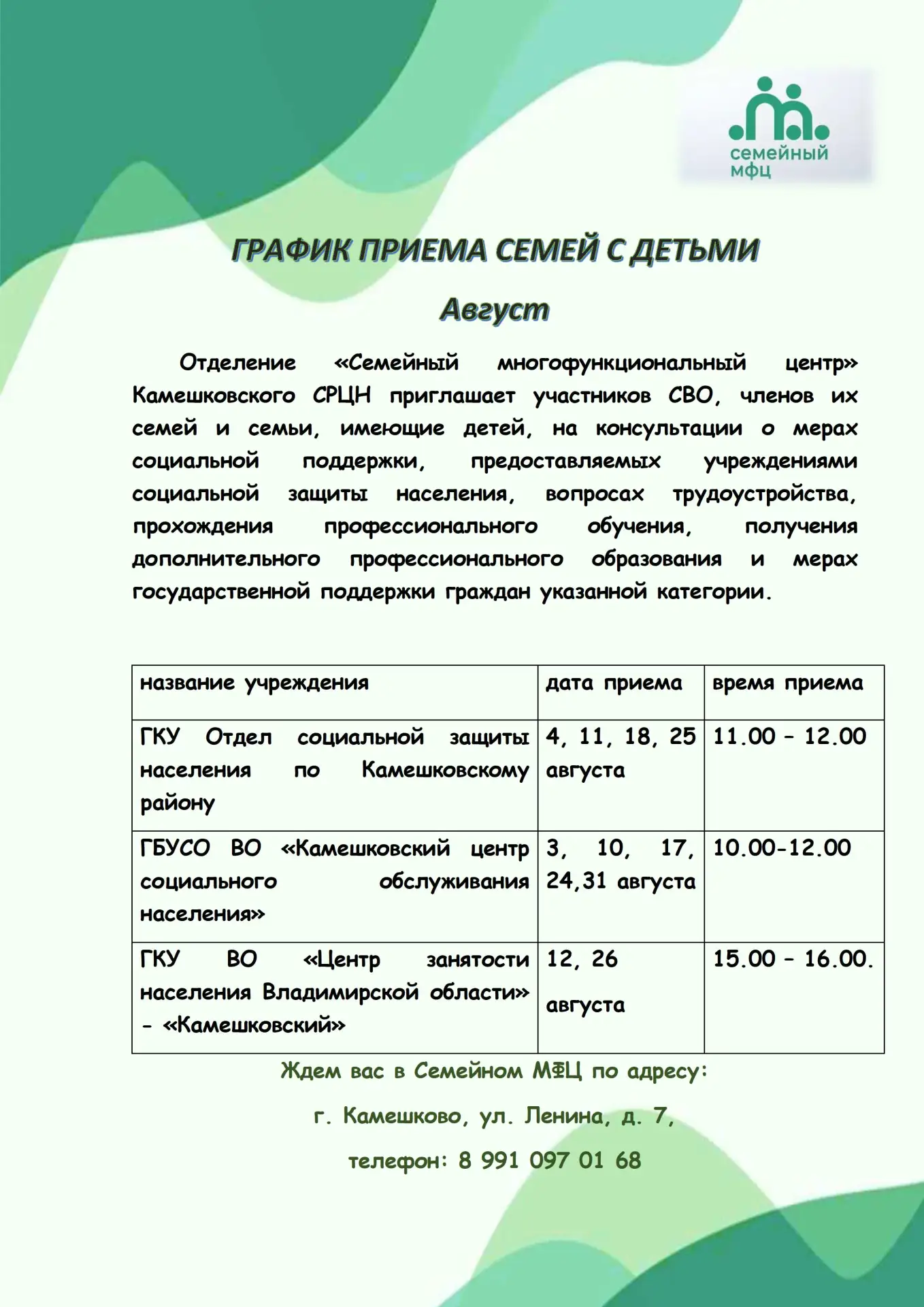 Медиа публикации
