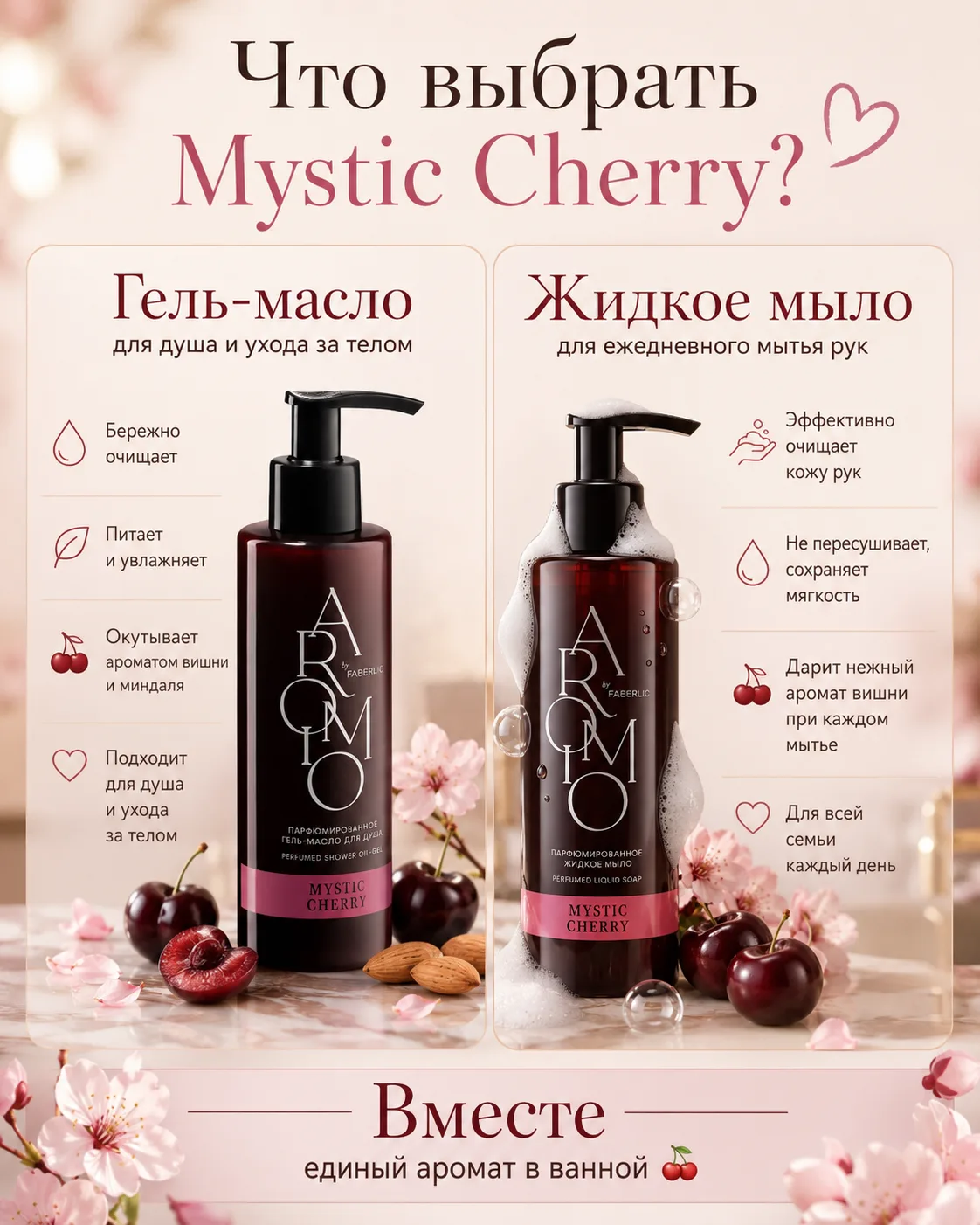 Девочки, разбираем по-человечески ❤️