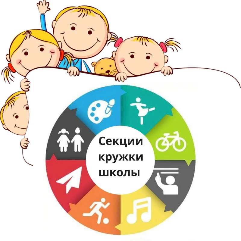 Уважаемые родители! Собрали список кружков и секций, куда можно записать ребёнка.