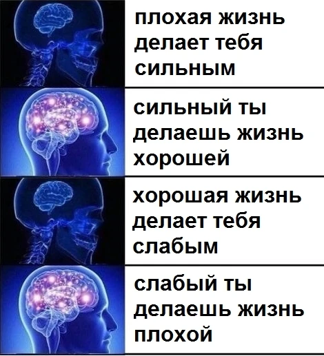 Главной проблемой наивной естественно-научной установки в вопросах, касающихся людей и общества, явл