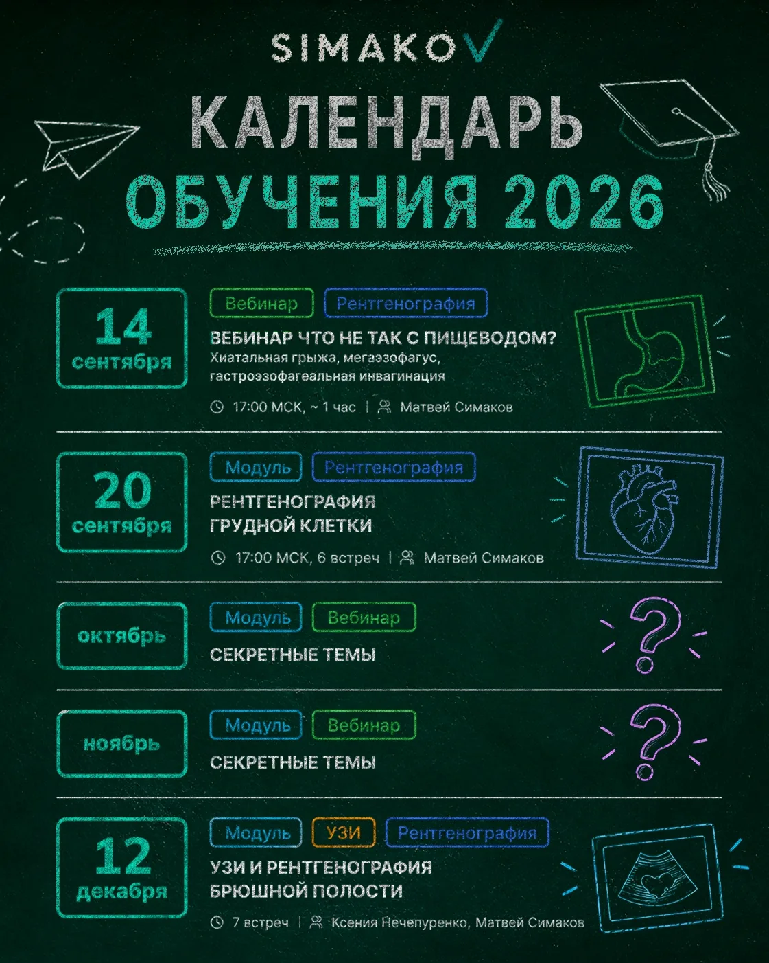👨‍🏫 А что это у нас тут?