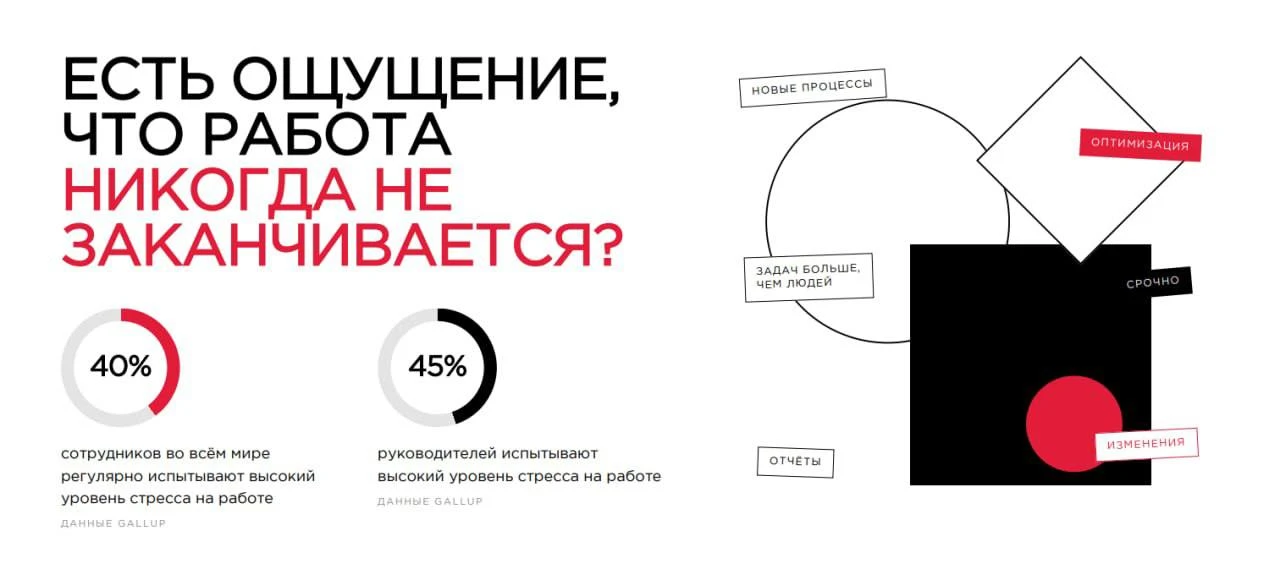 Есть ощущение, что работа никогда не заканчивается?