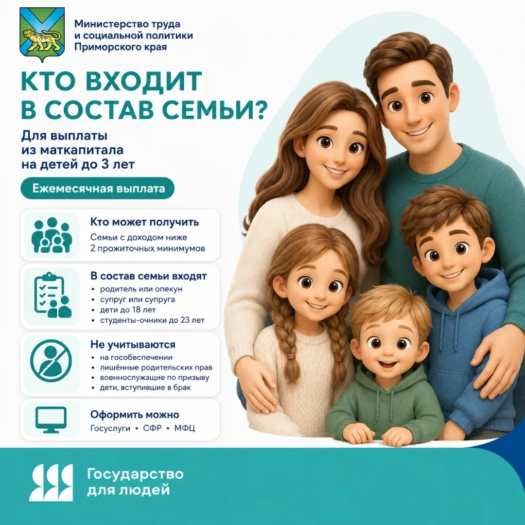 Кто входит в состав семьи при назначении выплаты из материнского капитала на детей до 3...