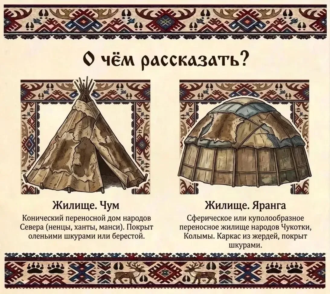 9 августа Международный день коренных народов мира. Наши карточки помогут поближе позна...