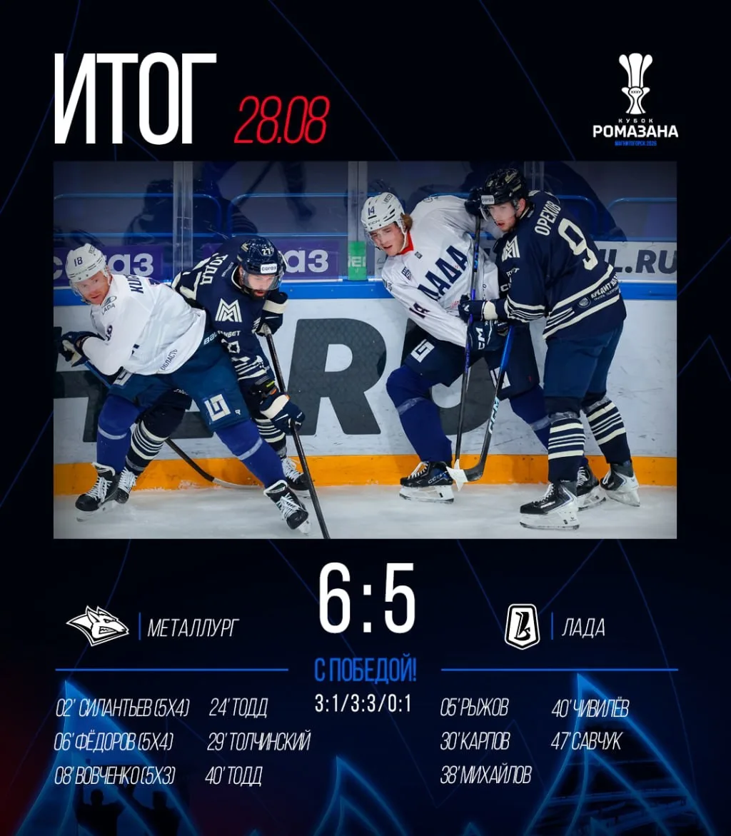 🏒🔥 «Металлург» устроил голевую феерию с «Ладой» — 11 шайб на двоих!