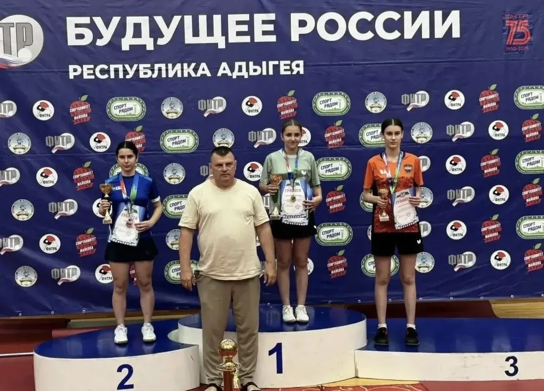 На прошедшем в г.Майкоп 22-27 июня 2026г турнире, воспитанники МБУДО СШ №5 г.Сочи заняли призовые ме
