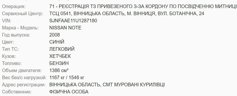 Доставка почтой.