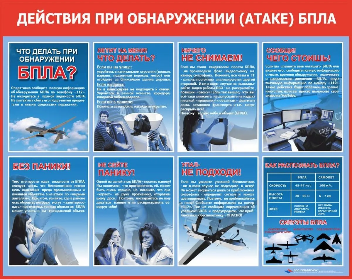 Действия при атаке БПЛА