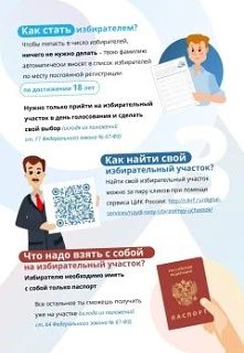 Почему ваш голос — это больше, чем просто галочка в бюллетене?
