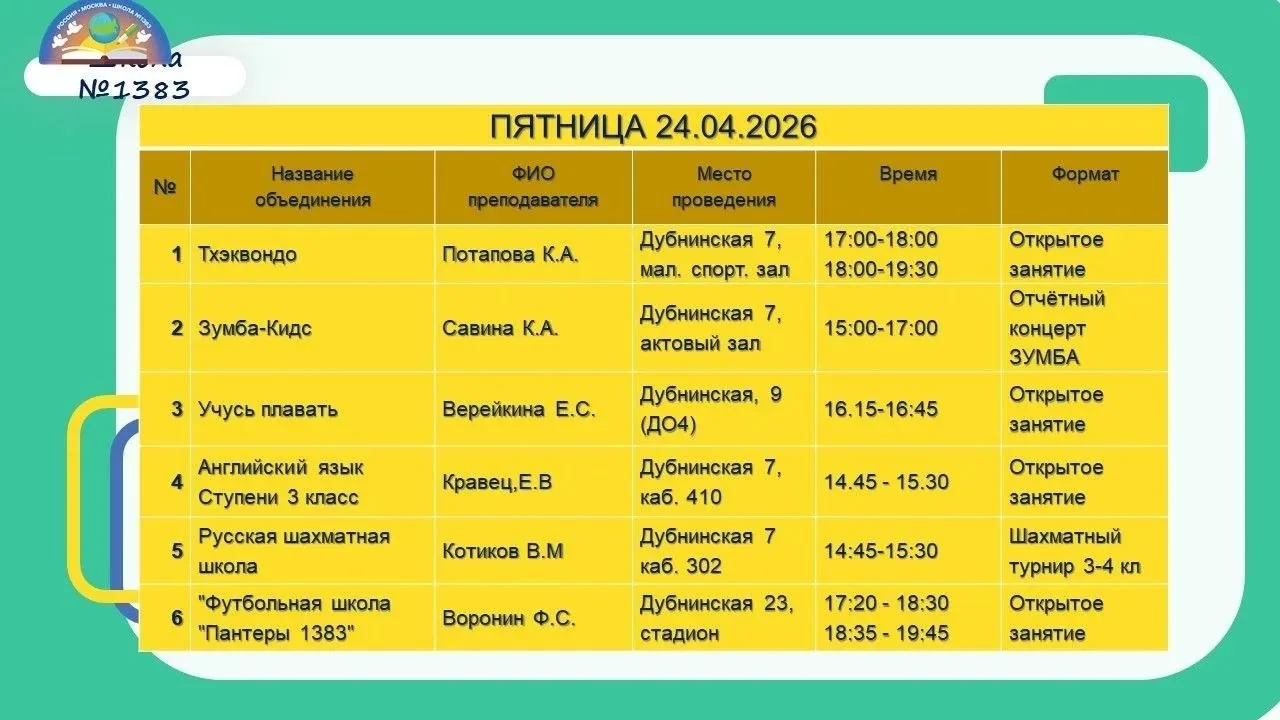 Неделя дополнительного образования: 20–24 апреля  👏 Приглашаем  родителей на самую яркую и познавате