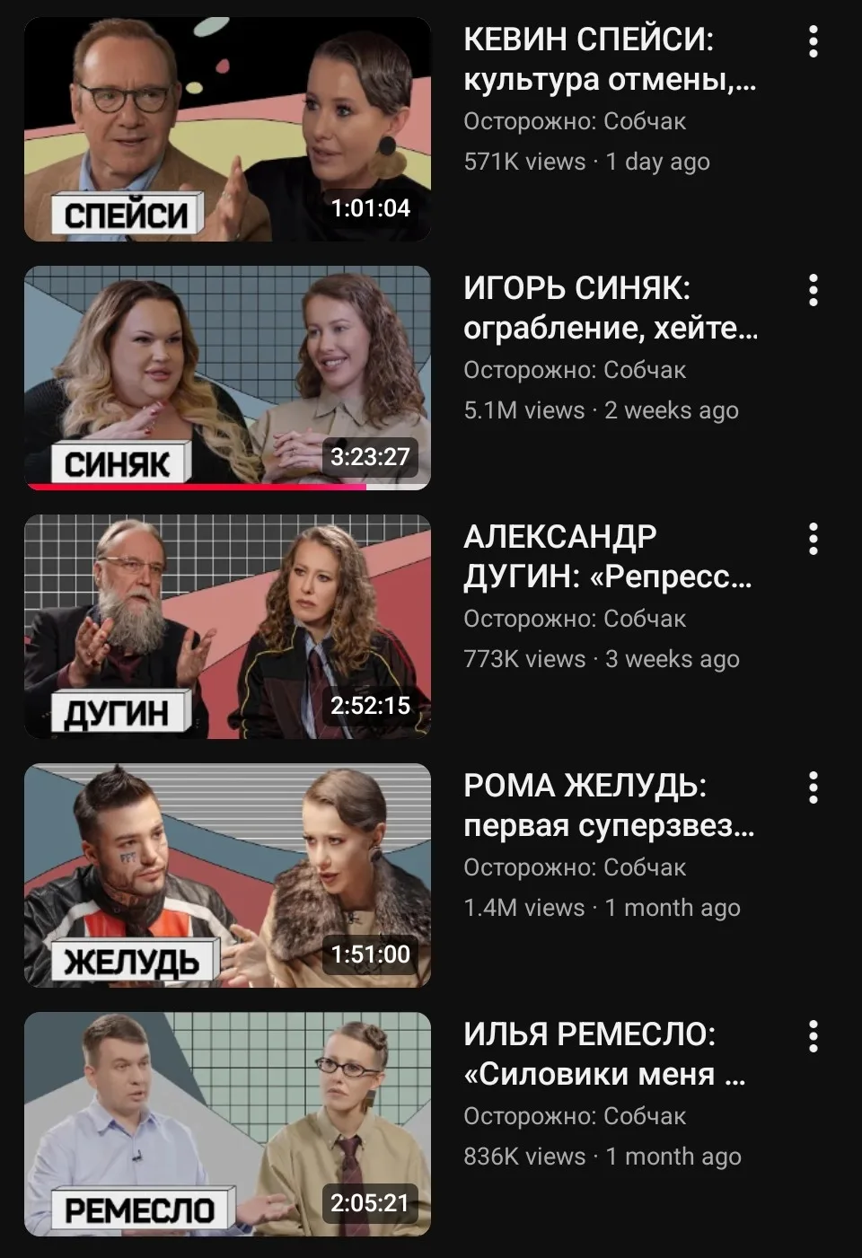 Великолепная пятерка и вратарь