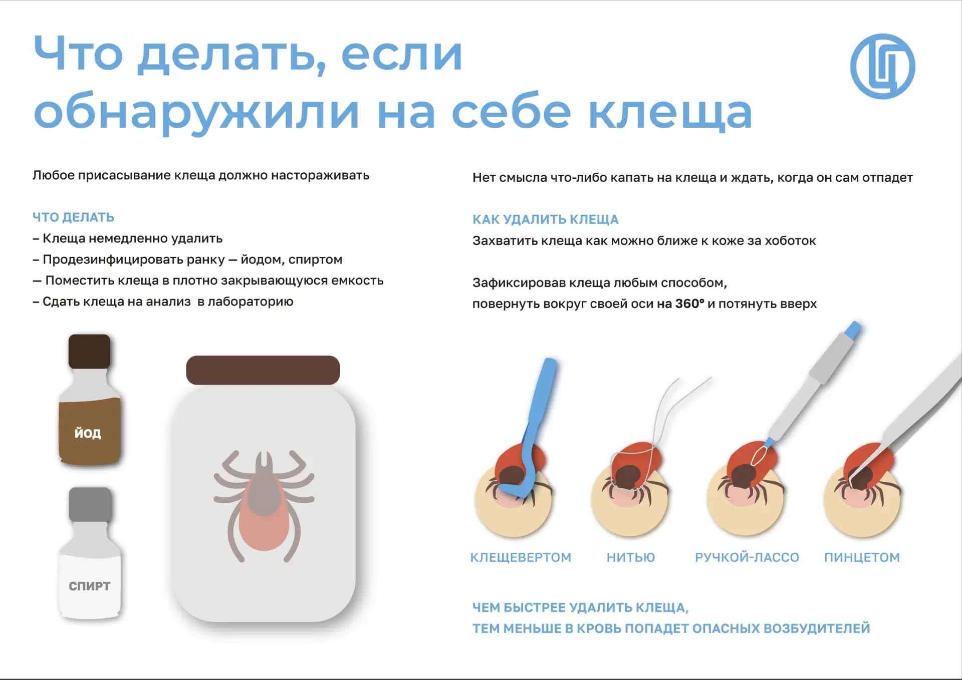 Что делать в случае укуса клеща?