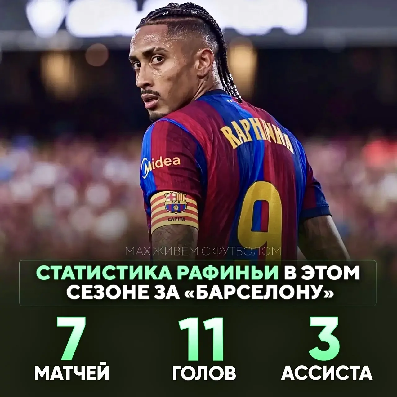 Рафинья невероятен 🤩