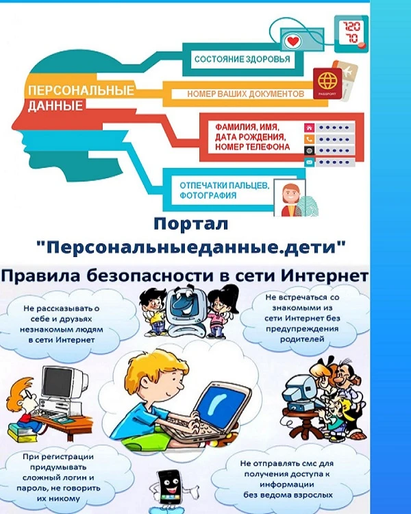 📣Федеральным законом от 27 июля 2006 г. № 152 - ФЗ «О персональных данных» определено,...