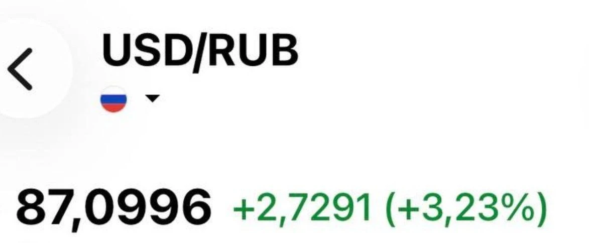 🏴Доллар по 87 руб. Хорошо идет☕️