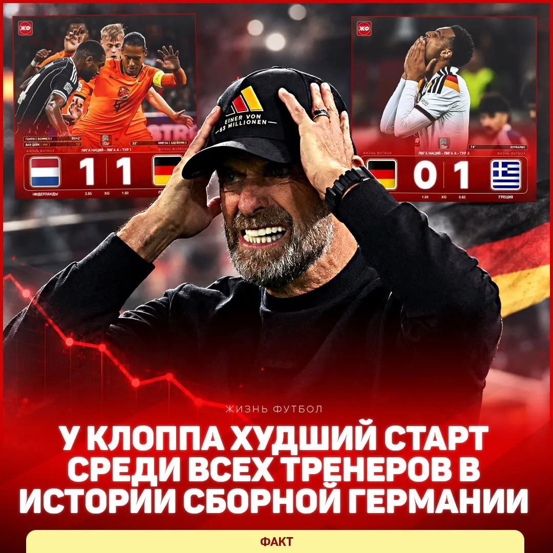 🐅 Юрген Клопп начал работу со сборной Германии ХУЖЕ ВСЕХ В ИСТОРИИ