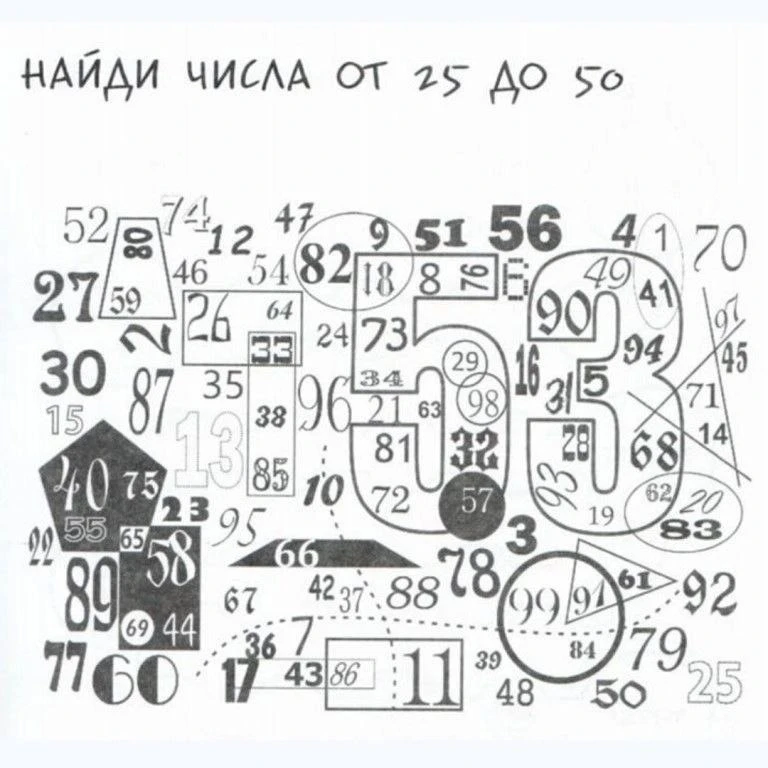 Изображение 7 к публикации «НейроИгры. Нейропсихология и Логопедия»